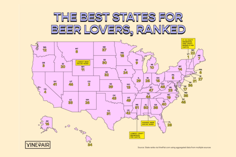 The 50 Best U.S. States For Beer – Brewers Journal Canada